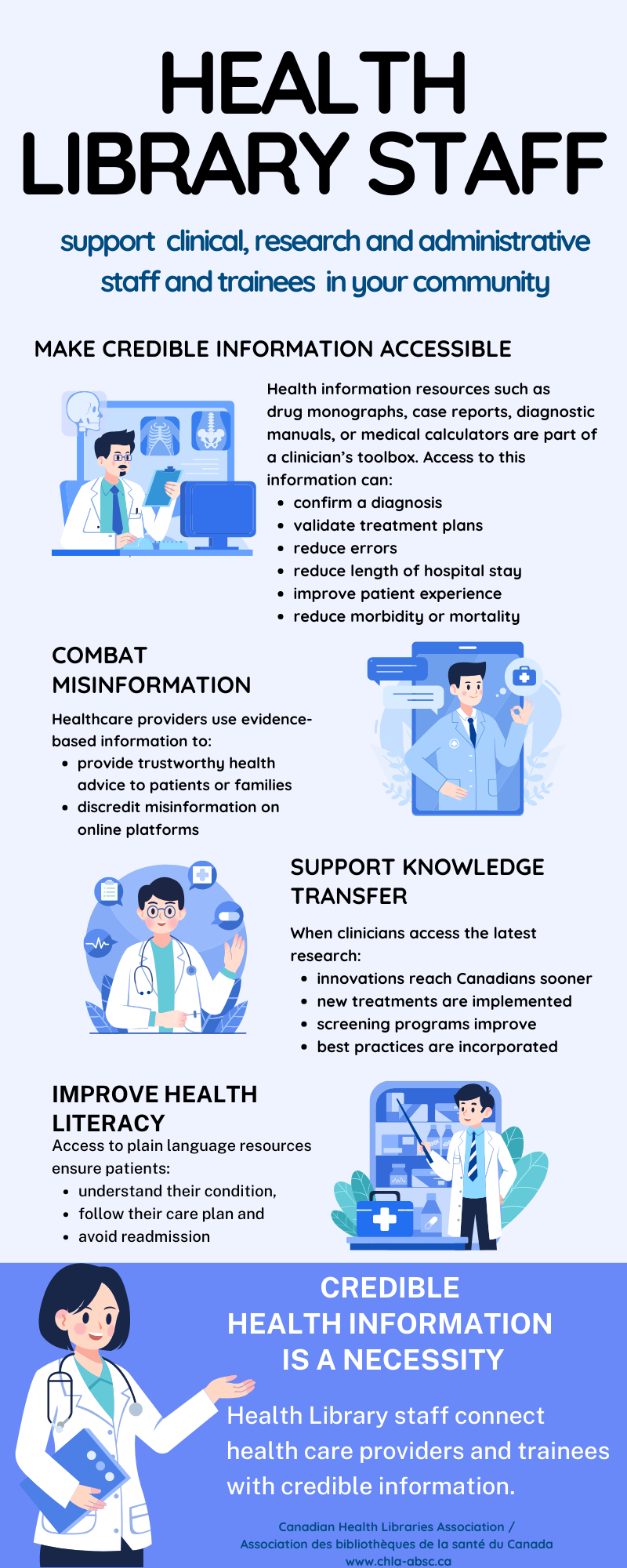 Resources For Health Libraries Undergoing A Review Health Libraries
